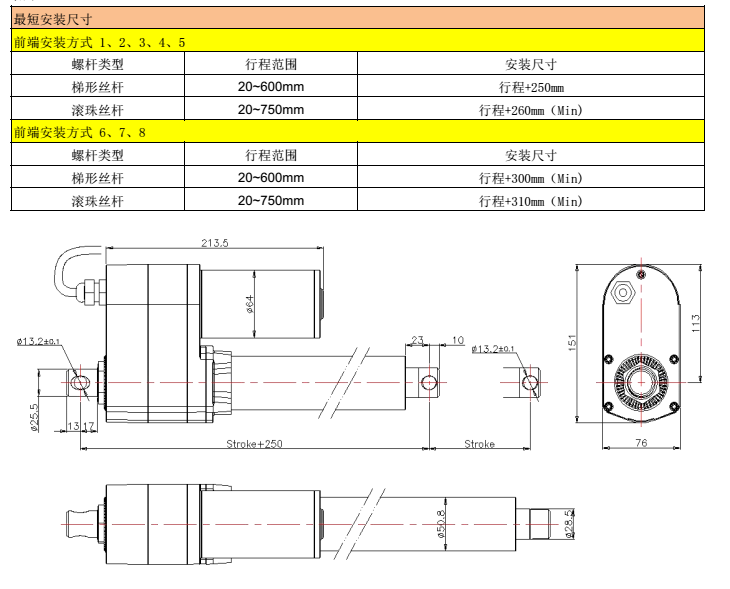 工業(yè)電動(dòng)推桿U8結構圖