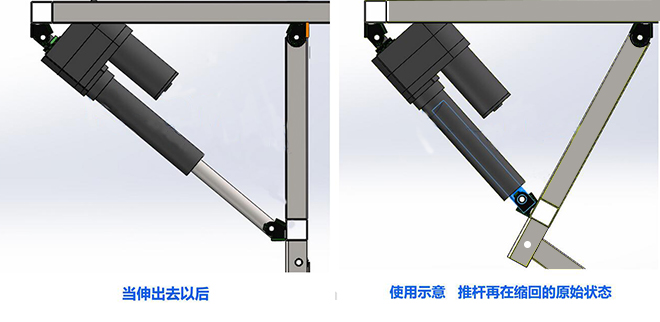 推桿工作原理