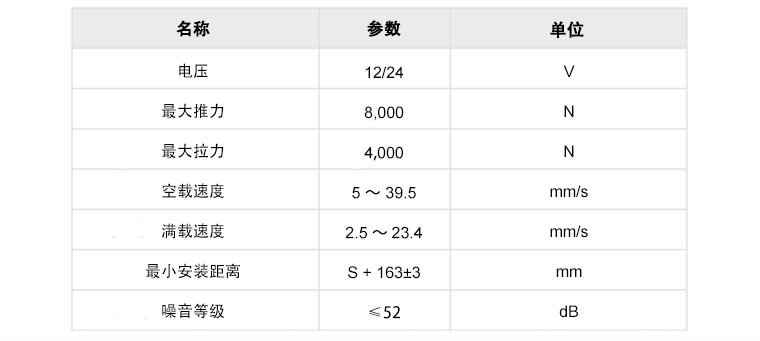 電動(dòng)伸縮桿參數表