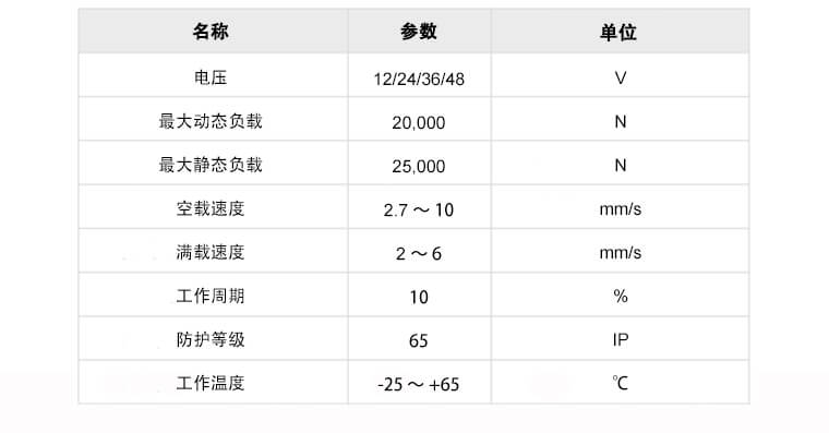 太陽(yáng)能推桿U10參數