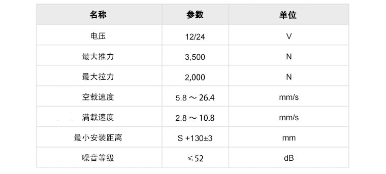 U6推桿參數表