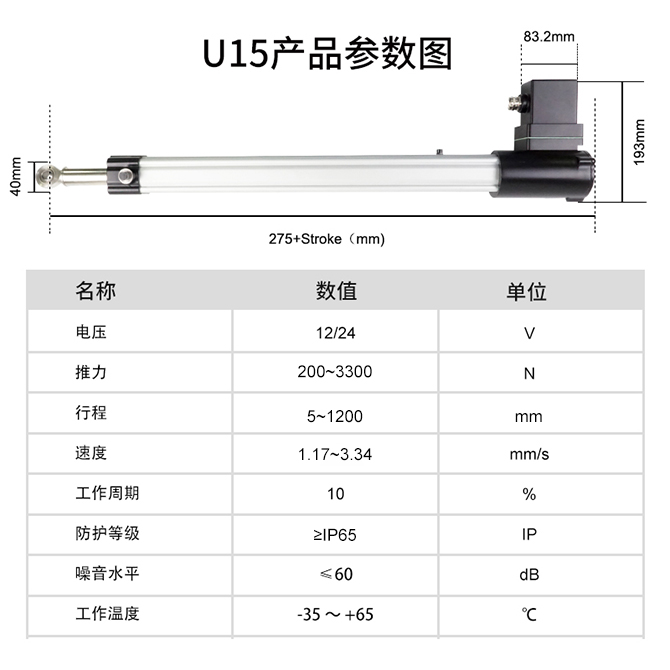 太陽(yáng)能塔式光熱追蹤電動(dòng)推桿U15-2.jpg