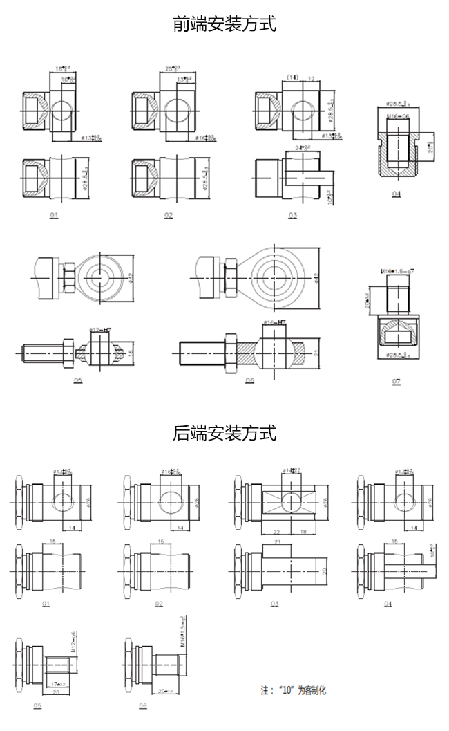 特姆優(yōu)U8_前后端安裝方式.jpg